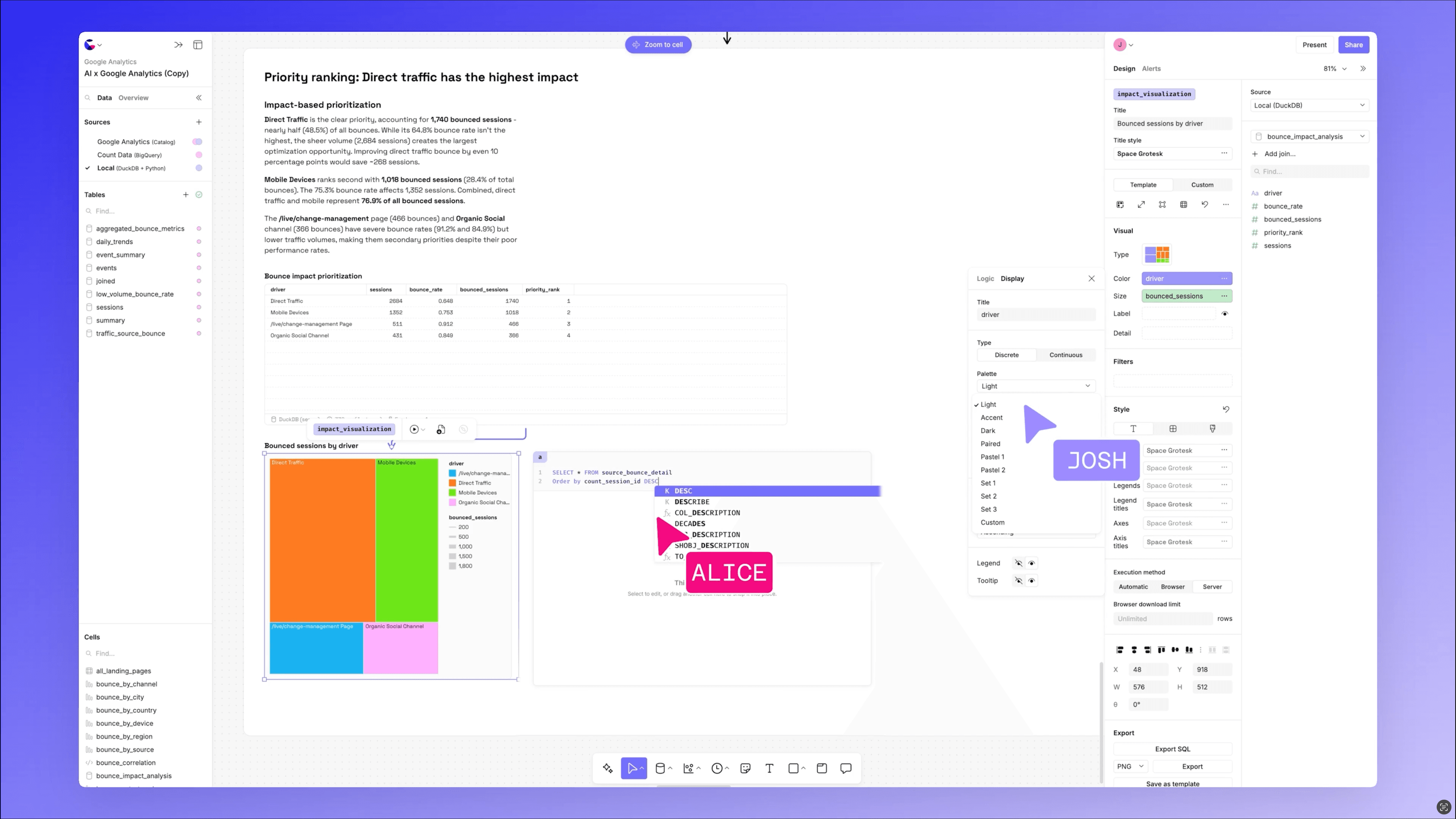 Your team, data, and business. Together